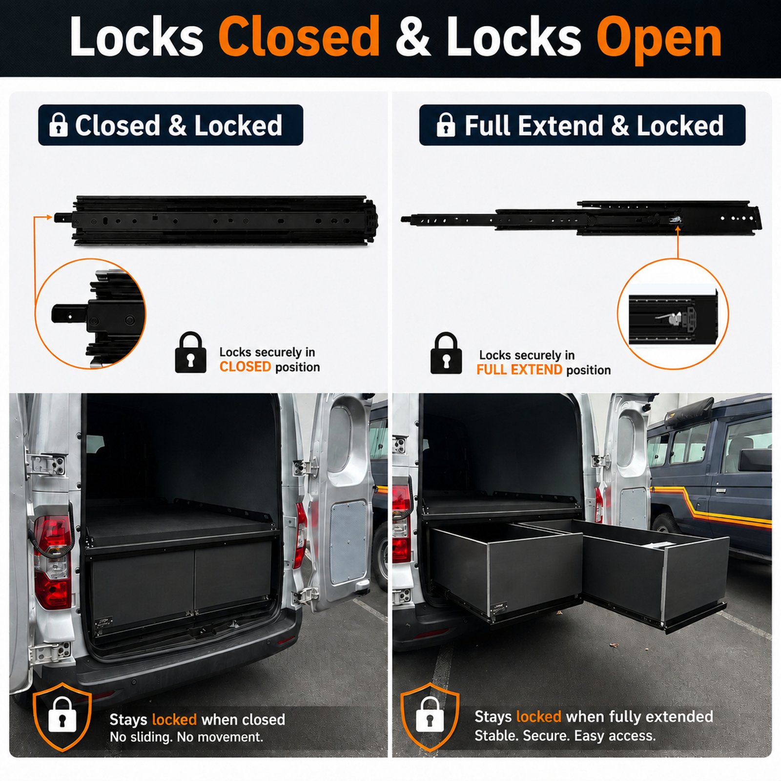 COREAX L2576 slides shown locked in the closed and fully extended positions